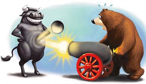 A股回調(diào)是為了更好地上漲？