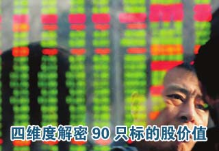 轉融券今正式啟動 四維度解密90只標的股價值