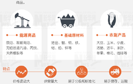 大宗商品暴漲暴跌，誰說了算？