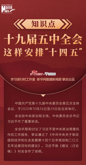 知識點！十九屆五中全會這樣安排&ldquo;十四五&rdquo;