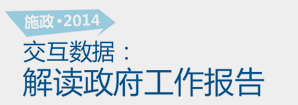 施政2014，交互數(shù)據解讀政府工作報告