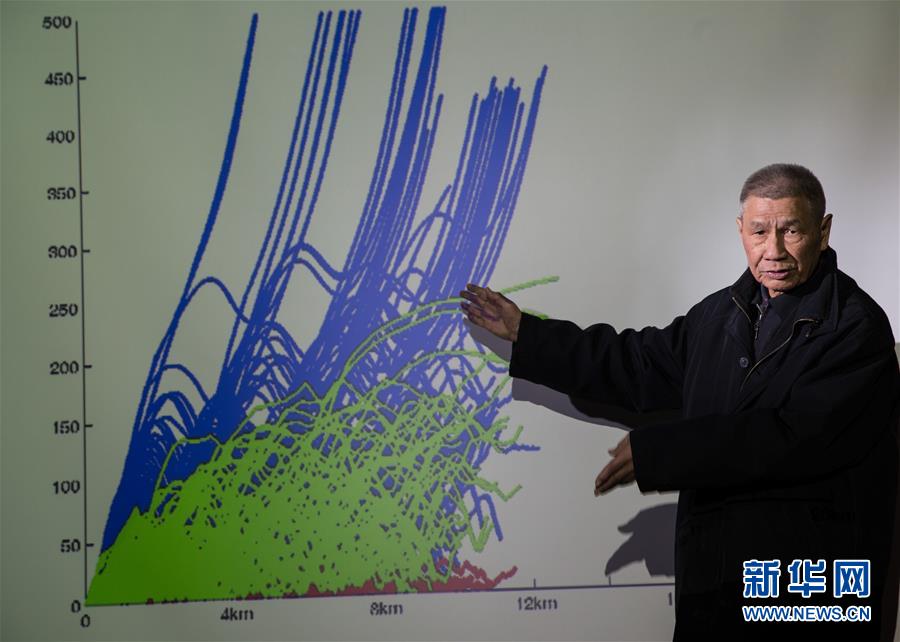 （今日關(guān)注&middot;科技獎(jiǎng)勵(lì)大會(huì)&middot;圖文互動(dòng)）（2）曾慶存：勇攀氣象科學(xué)之巔，他讓天氣預(yù)報(bào)越來(lái)越精準(zhǔn)