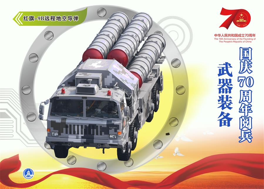（圖表）[國慶70周年]國慶70周年閱兵&mdash;&mdash;武器裝備（紅旗-9B遠(yuǎn)程地空導(dǎo)彈）