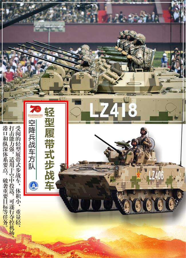（圖表）[國慶70周年]空降兵戰(zhàn)車方隊&mdash;&mdash;輕型履帶式步戰(zhàn)車