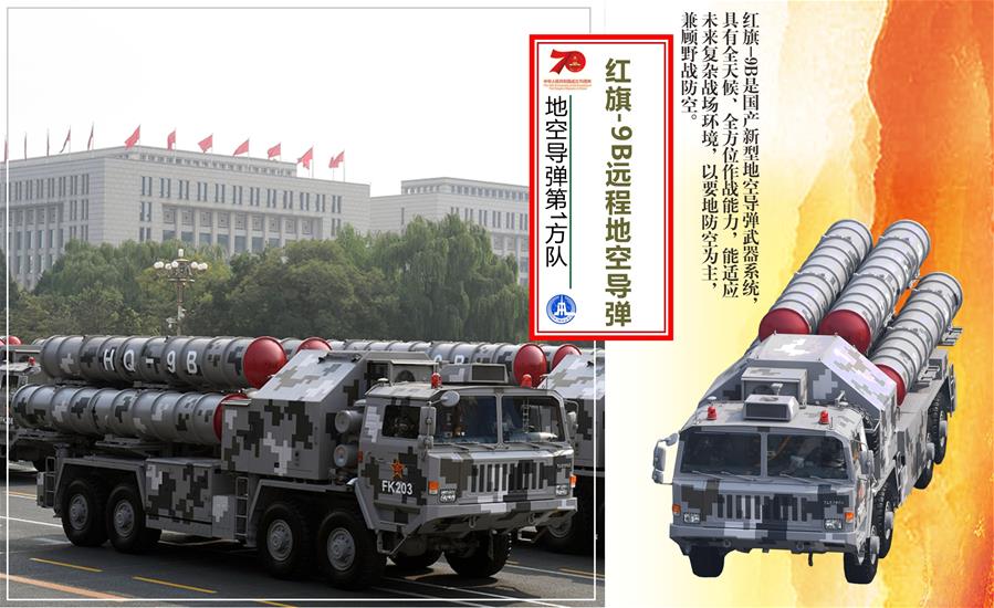（圖表）[國慶70周年]地空導(dǎo)彈第1方隊&mdash;&mdash;紅旗9B遠(yuǎn)程地空導(dǎo)彈