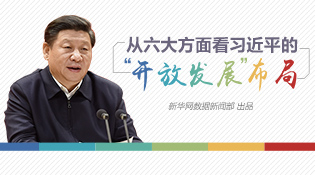 習近平的&ldquo;開放發(fā)展觀&rdquo;