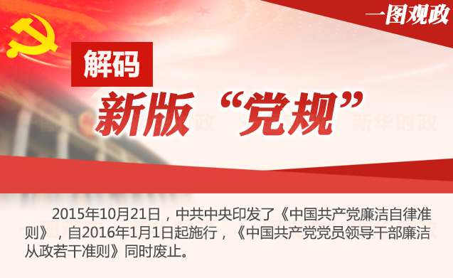 解碼新版&ldquo;黨規(guī)&rdquo;