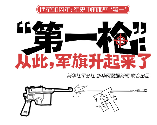 &ldquo;第一槍&rdquo;：從此，軍旗升起來(lái)了