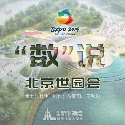 記住這些數(shù)字，就不會(huì)尬聊世園會(huì)！