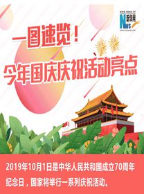 一圖速覽！今年國慶慶?；顒?dòng)亮點(diǎn)