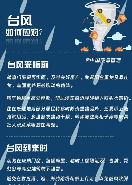臺風如何應對？