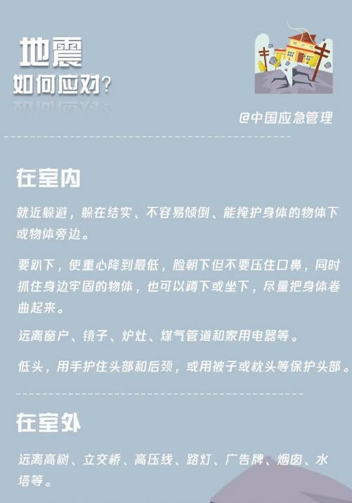 地震如何應對？
