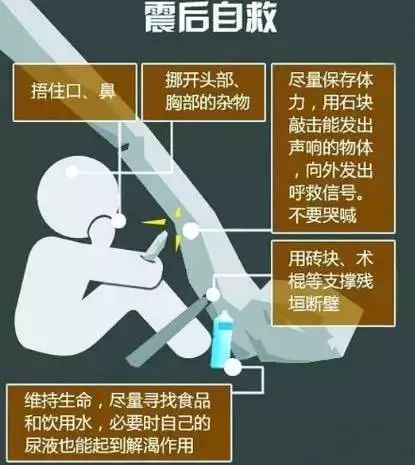 記住這些知識 關鍵時刻能救命！