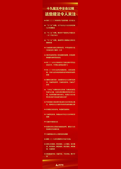 十九屆五中全會公報(bào)中，這些提法令人關(guān)注