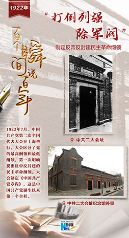 1922，&ldquo;打倒列強，除軍閥&rdquo;