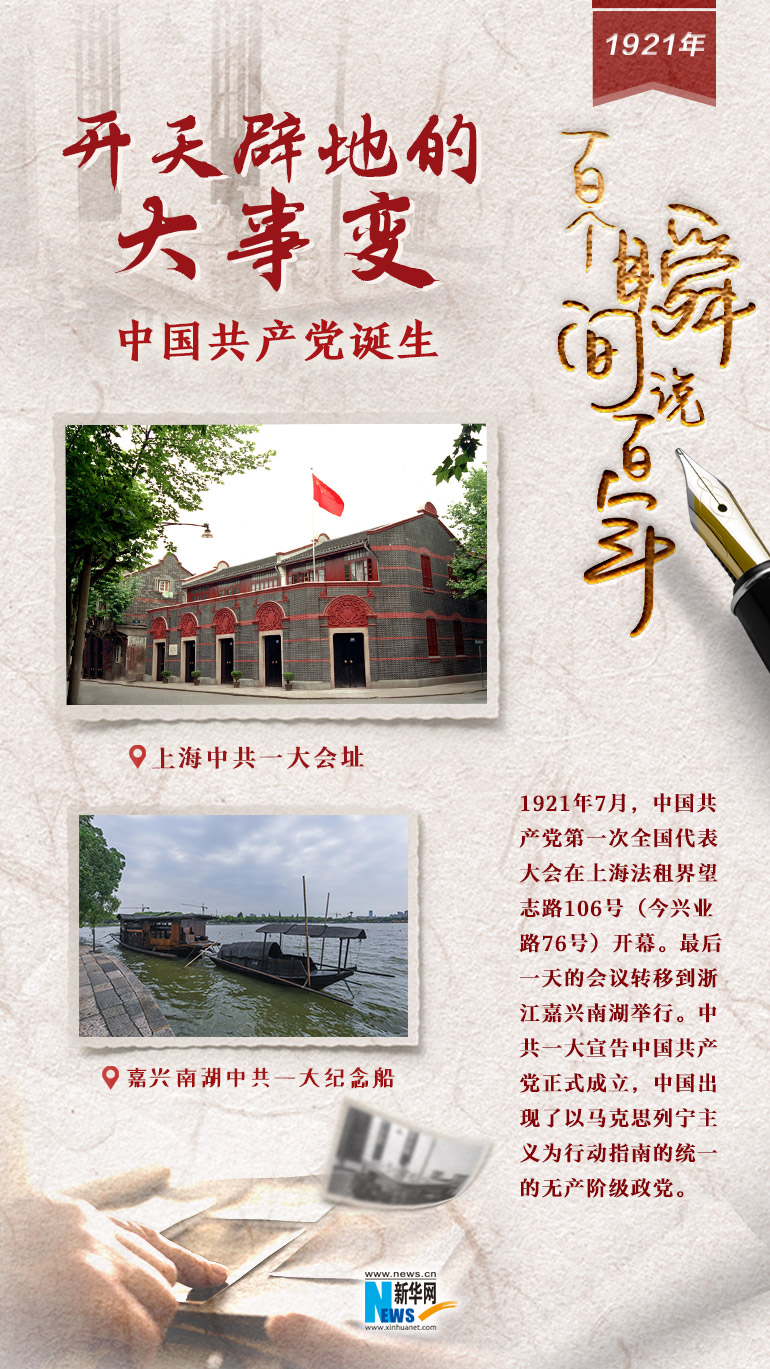 1921，開天辟地的大事變