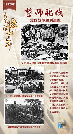 1926，誓師北伐