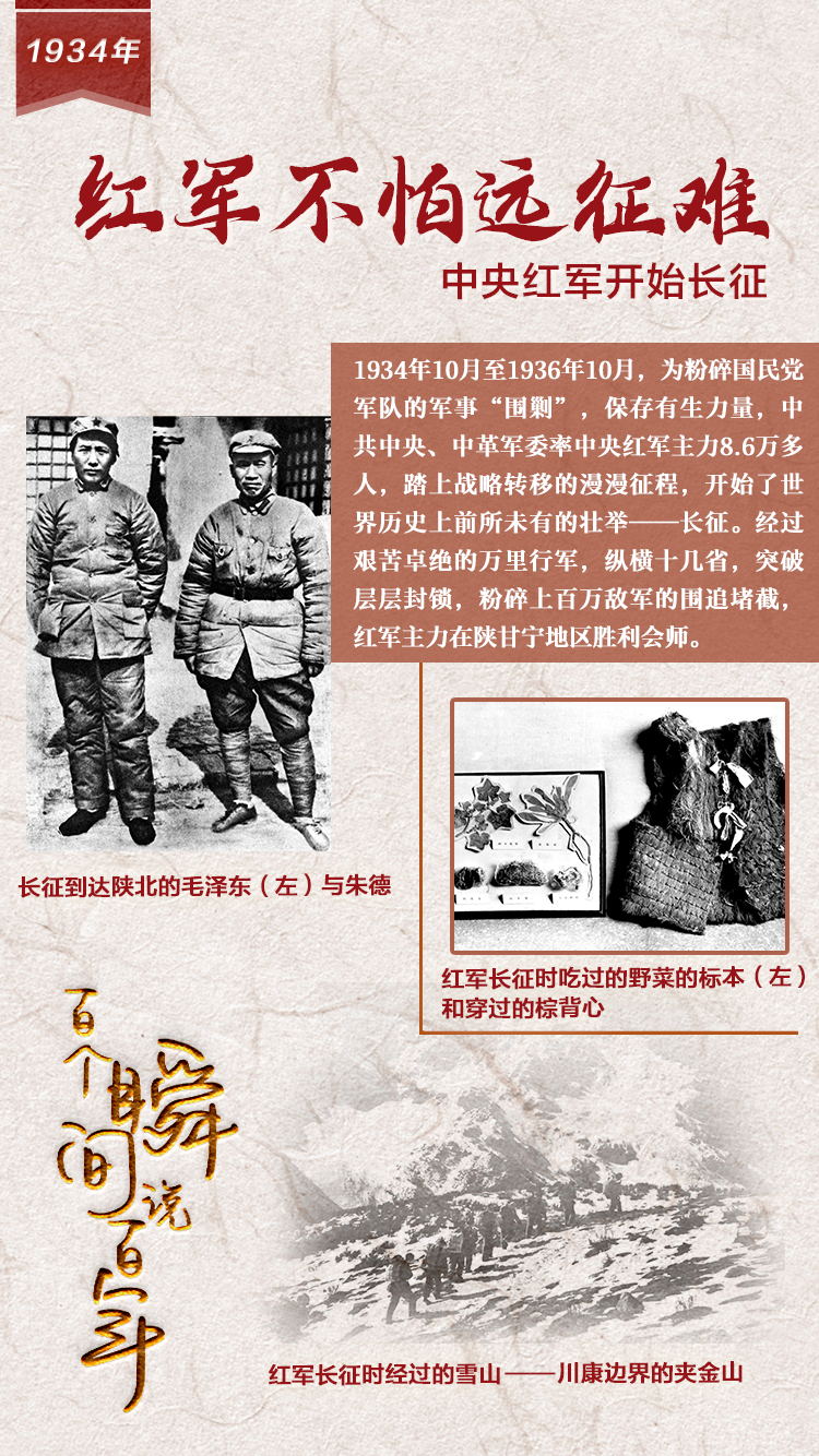 1934，紅軍不怕遠征難