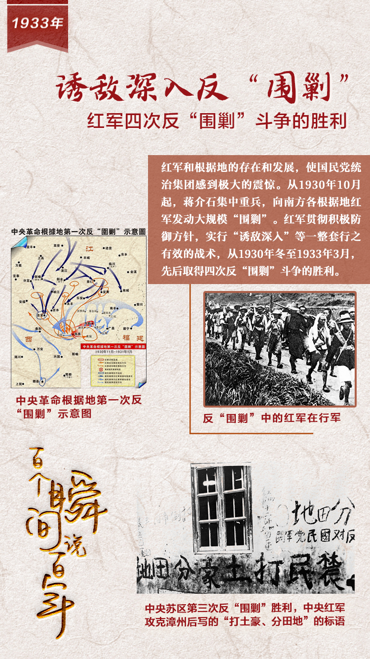 1933，誘敵深入反&ldquo;圍剿&rdquo;