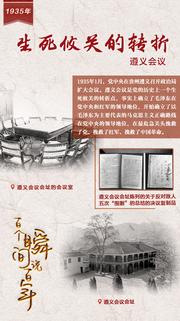 1935，生死攸關(guān)的轉(zhuǎn)折