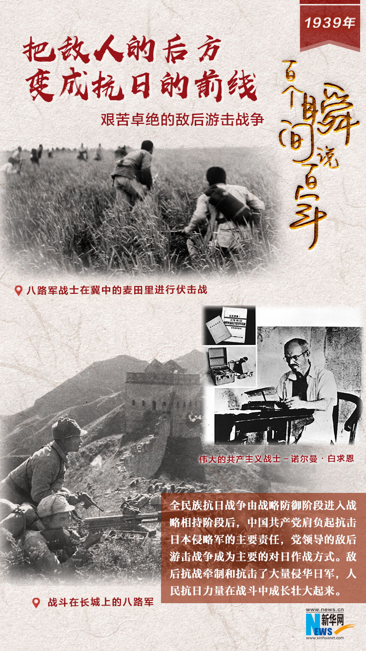 1939，把敵人的后方變成抗日的前線
