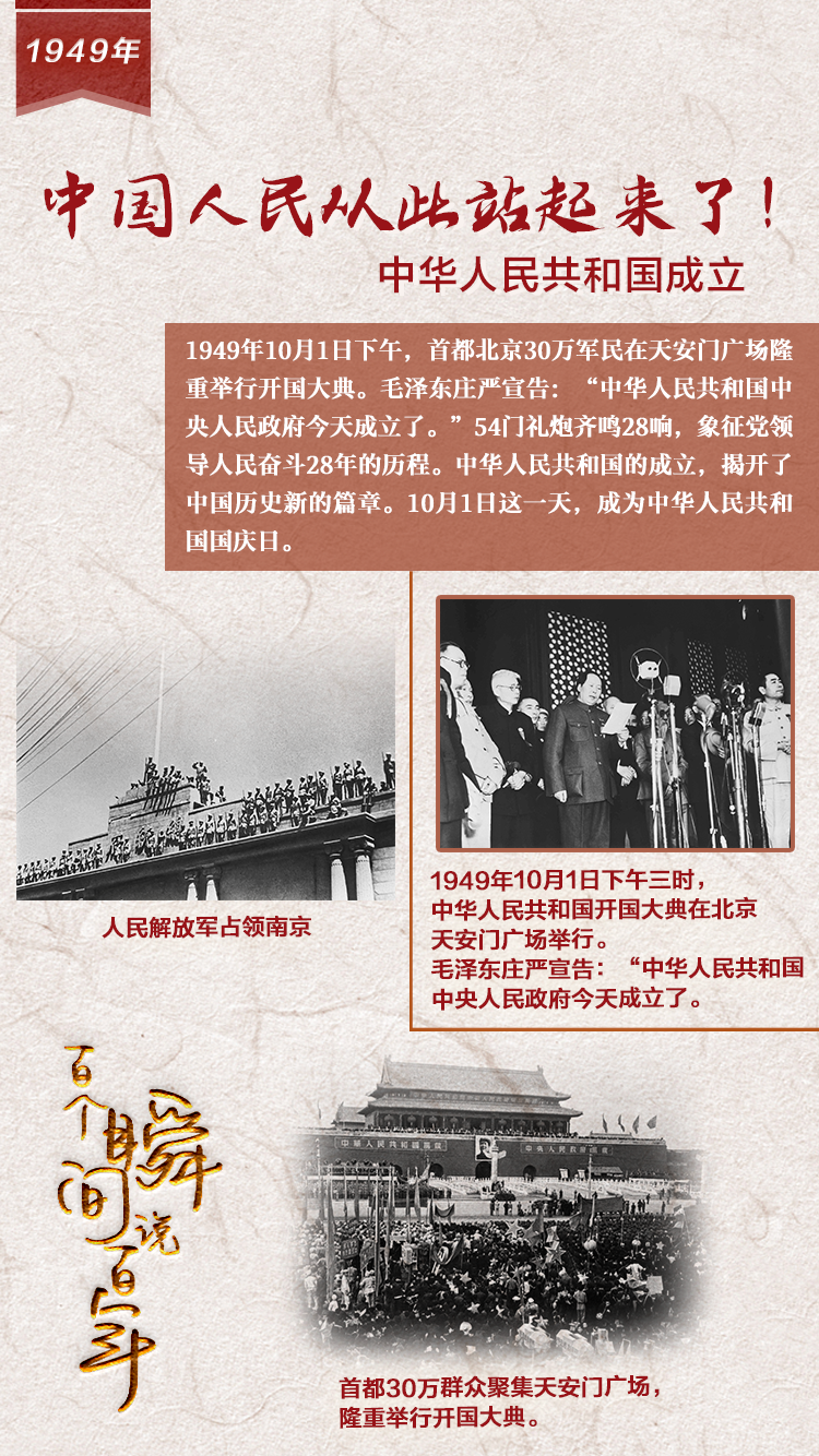 1949，中國人民從此站起來了！