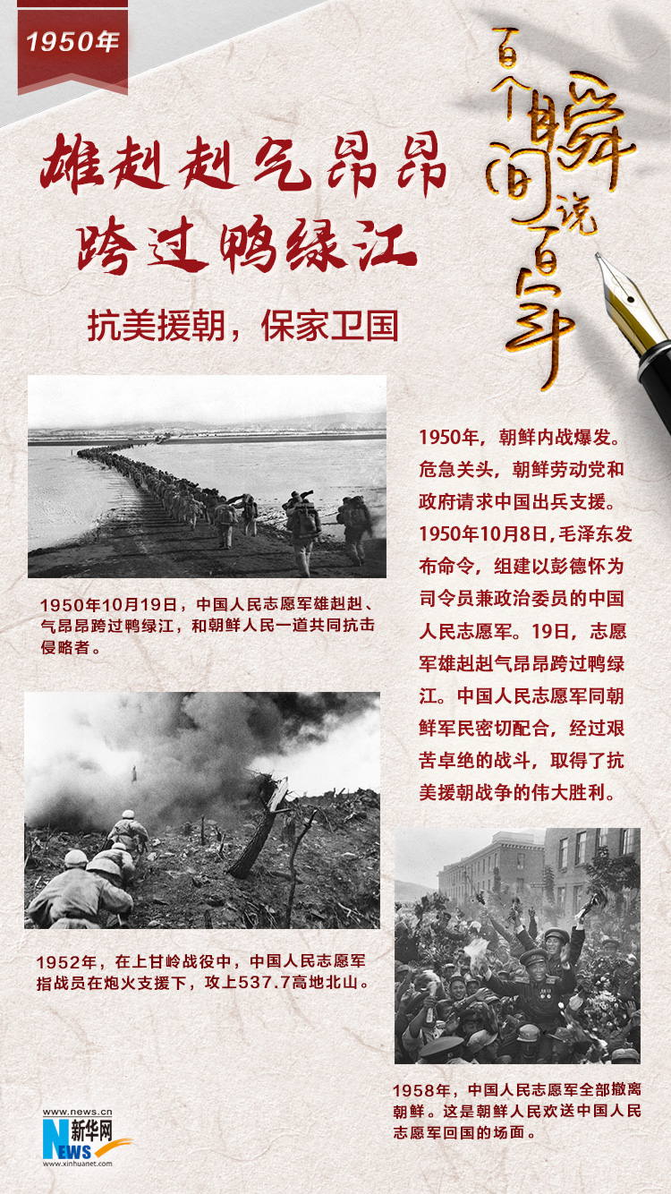 1950，雄赳赳氣昂昂跨過鴨綠江