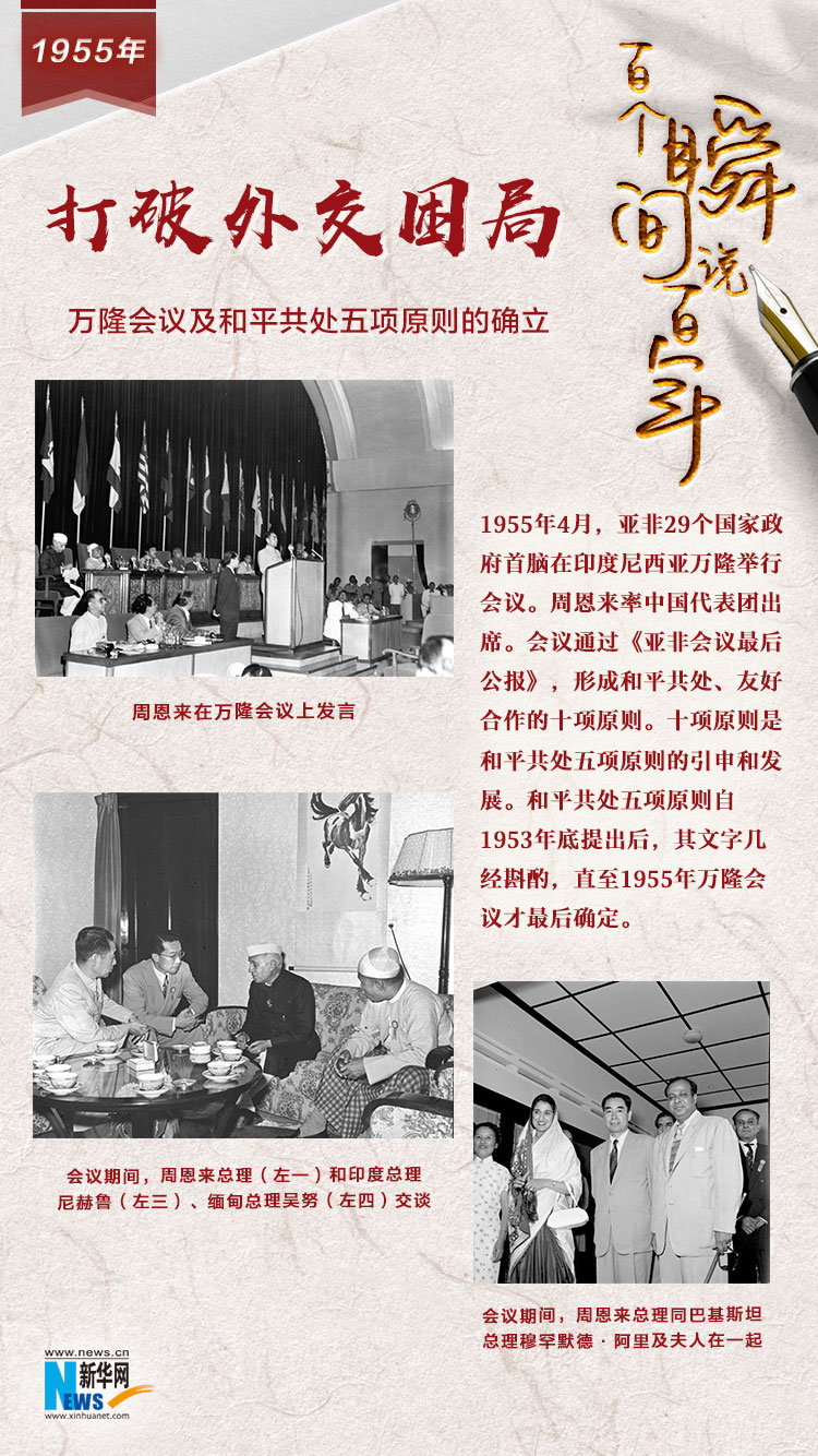 1955，打破外交困局