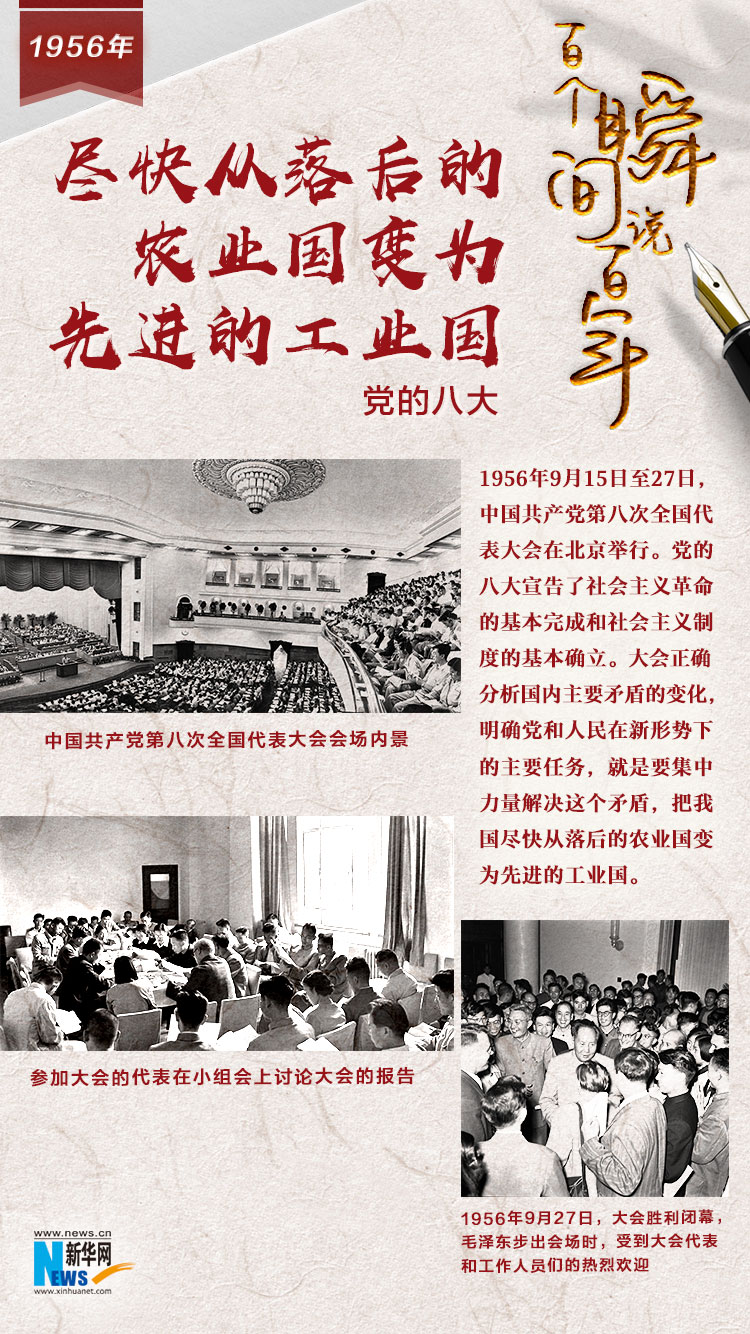 1956，盡快從落后的農(nóng)業(yè)國變?yōu)橄冗M的工業(yè)國