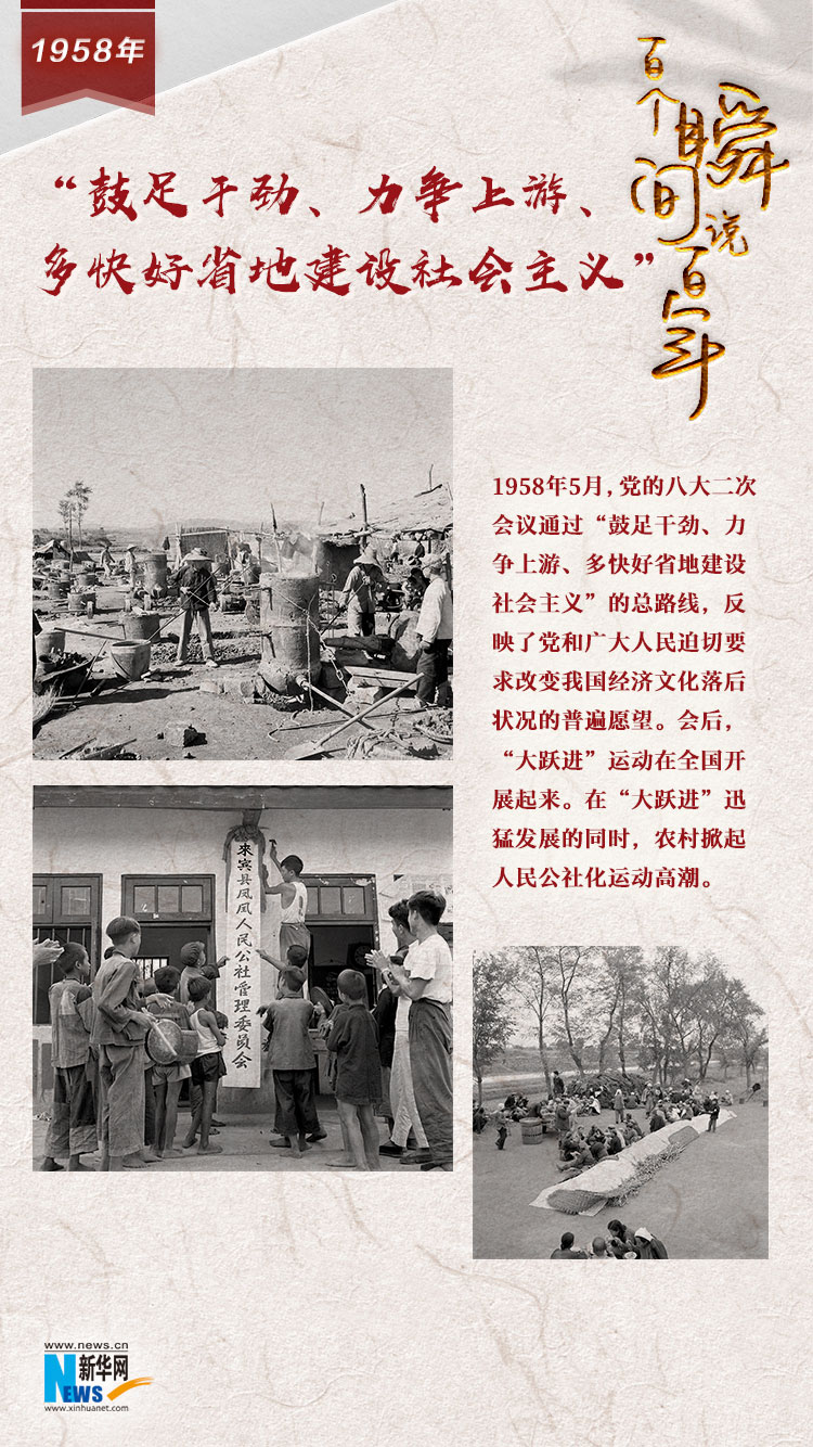 1958，&ldquo;鼓足干勁、力爭上游、多快好省地建設(shè)社會主義&rdquo;