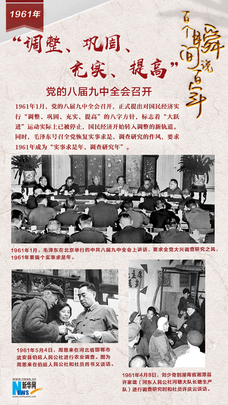 1961，&ldquo;調(diào)整、鞏固、充實、提高&rdquo;