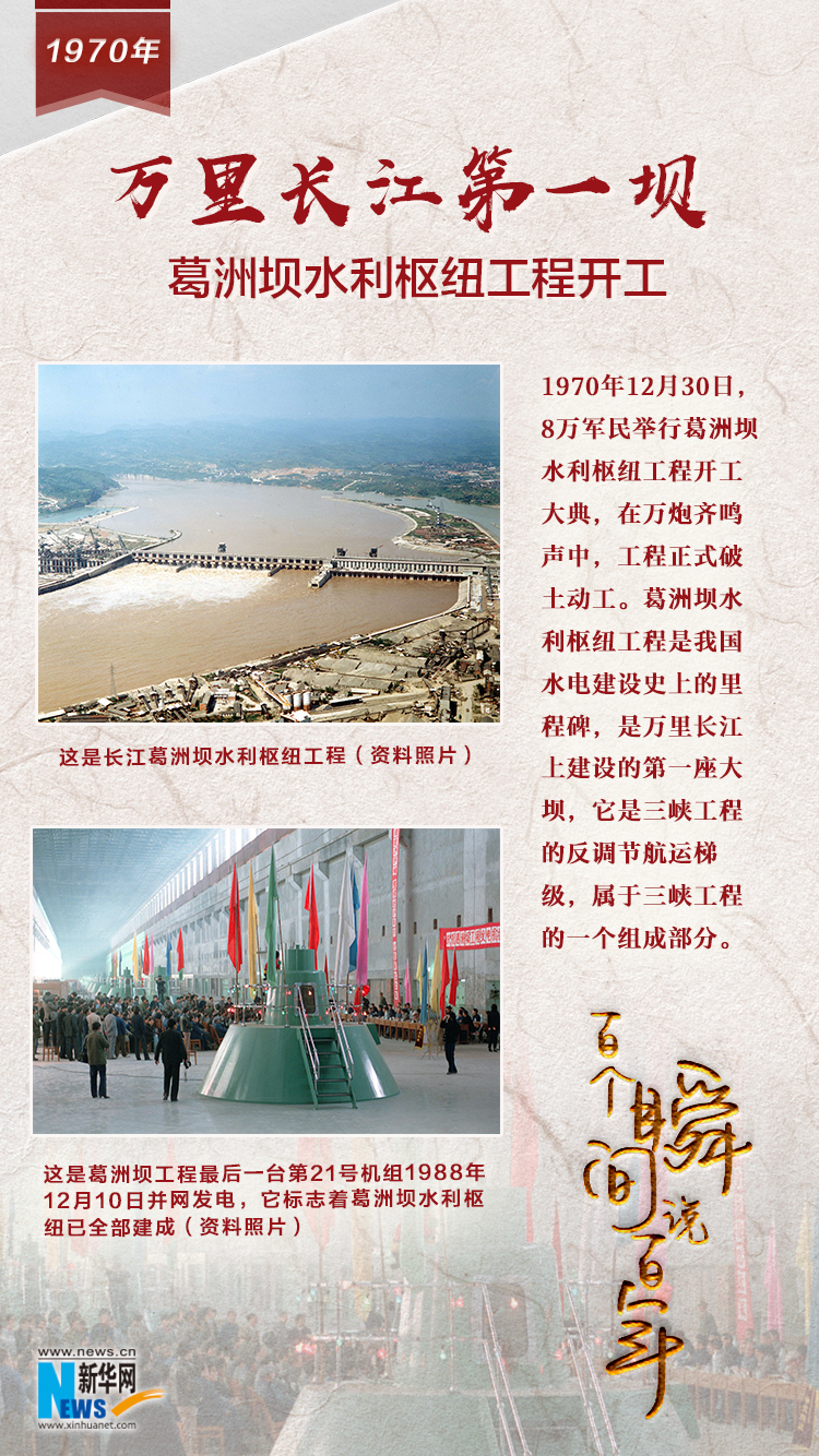 1970，萬里長江第一壩