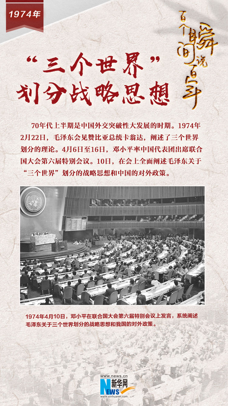 1974，&ldquo;三個世界&rdquo;劃分戰(zhàn)略思想