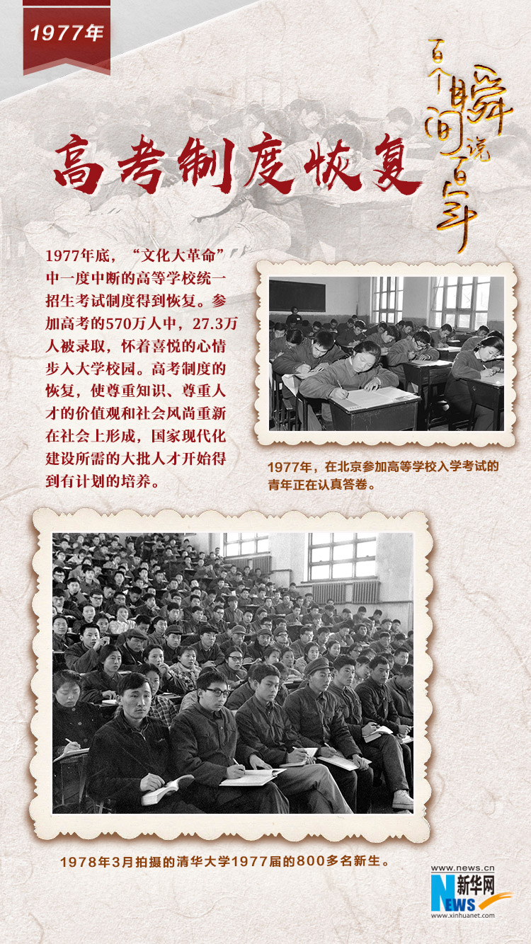 1977，高考制度恢復(fù)