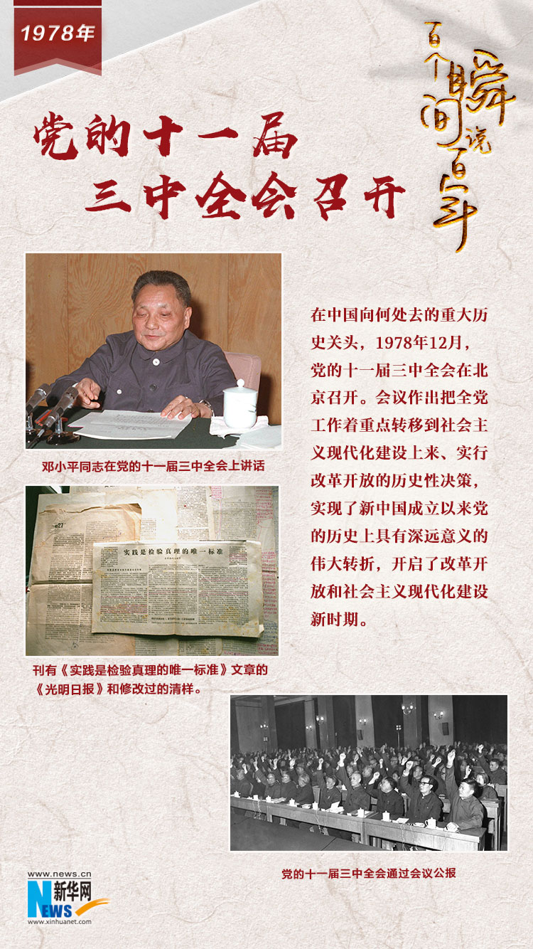 1978，黨的十一屆三中全會召開