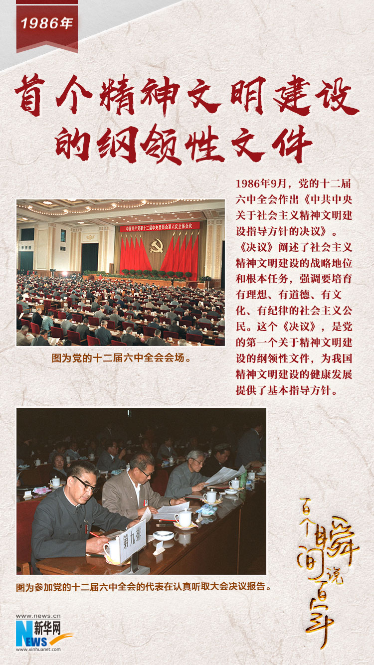 1986，首個精神文明建設(shè)的綱領(lǐng)性文件