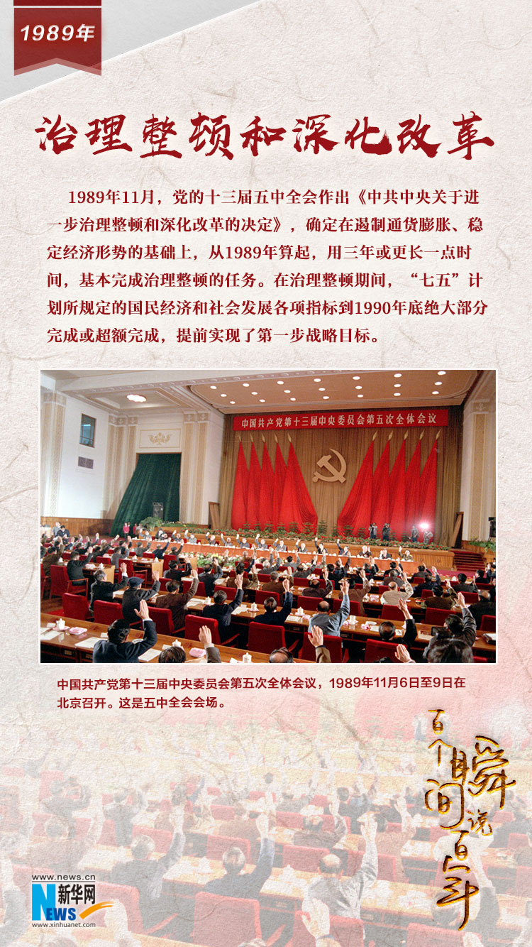 1989，治理整頓和深化改革
