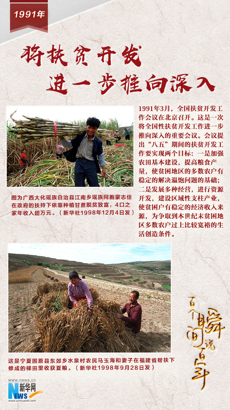 1991，將扶貧開發(fā)進一步推向深入