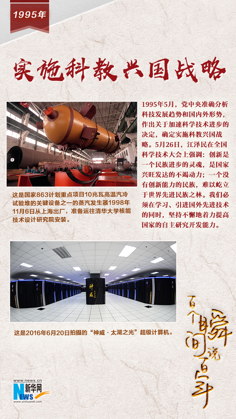 1995，實施科教興國戰(zhàn)略