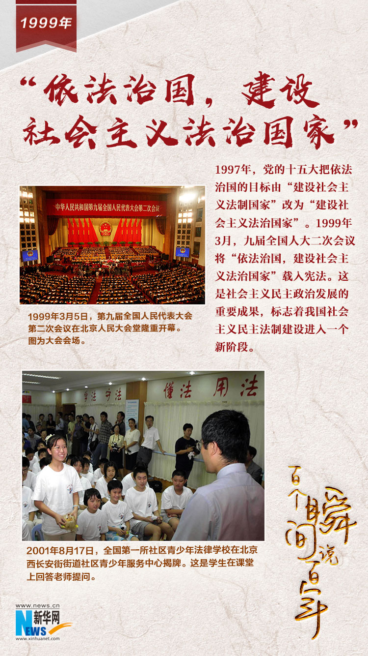 1999，&ldquo;依法治國，建設(shè)社會主義法治國家&rdquo;