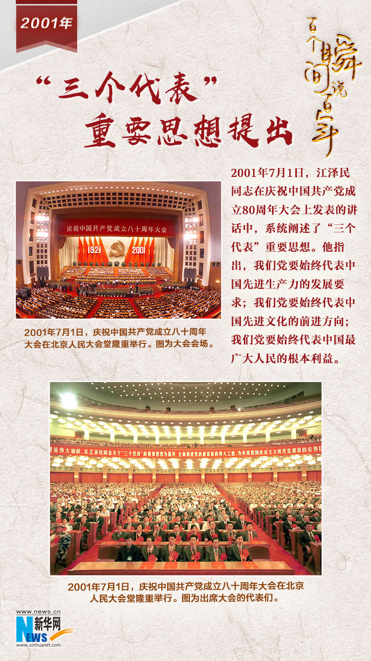 2001，&ldquo;三個代表&rdquo;重要思想提出