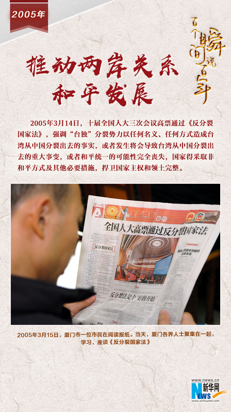 2005，推動兩岸關(guān)系和平發(fā)展