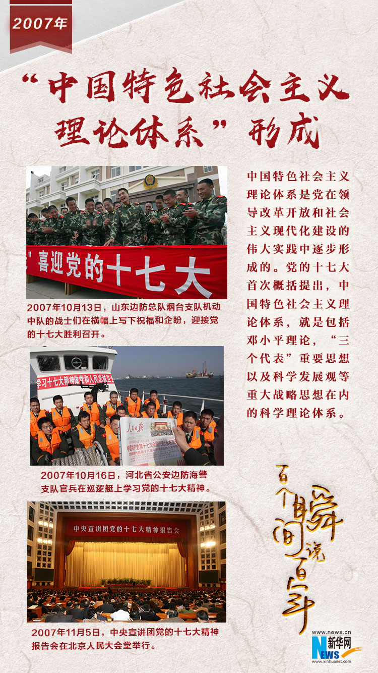 2007，&ldquo;中國特色社會主義理論體系&rdquo;形成