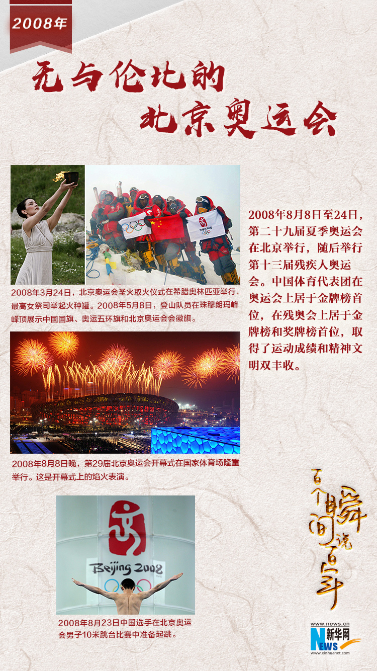 2008，無與倫比的北京奧運會