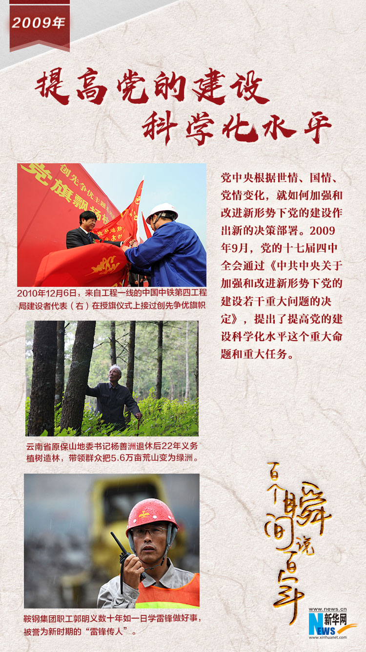 2009，提高黨的建設(shè)科學(xué)化水平