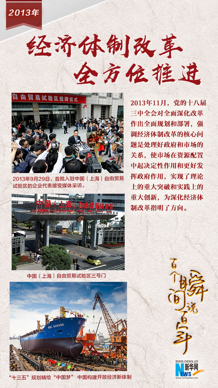 2013，經(jīng)濟體制改革全方位推進