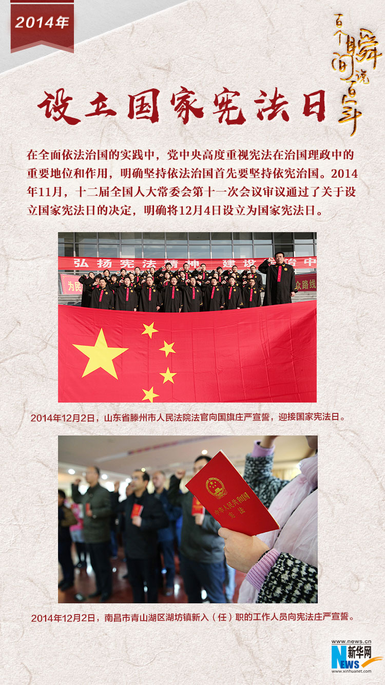 2014，設(shè)立國家憲法日
