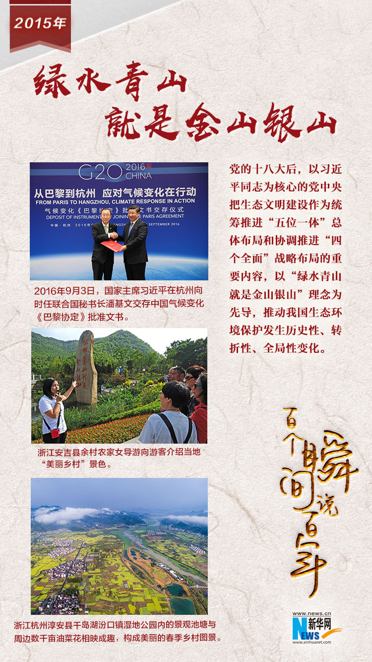 2015，綠水青山就是金山銀山