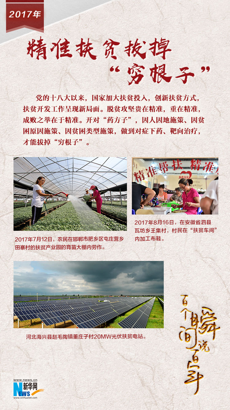 2017，精準(zhǔn)扶貧拔掉&ldquo;窮根子&rdquo;