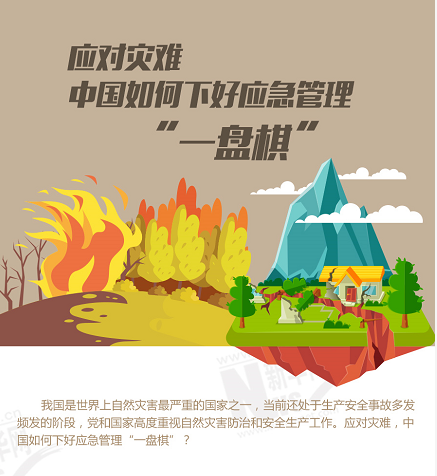 應(yīng)對(duì)災(zāi)難，中國(guó)如何下好應(yīng)急管理&ldquo;一盤棋&rdquo;？
